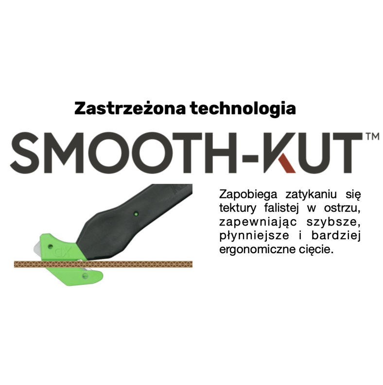 technologia smooth cut
